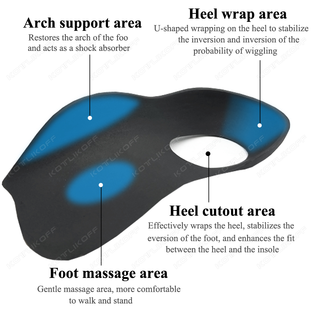 Semelles intérieures correctri - Men'S Shoes Plantar Fasciitis avis et prix