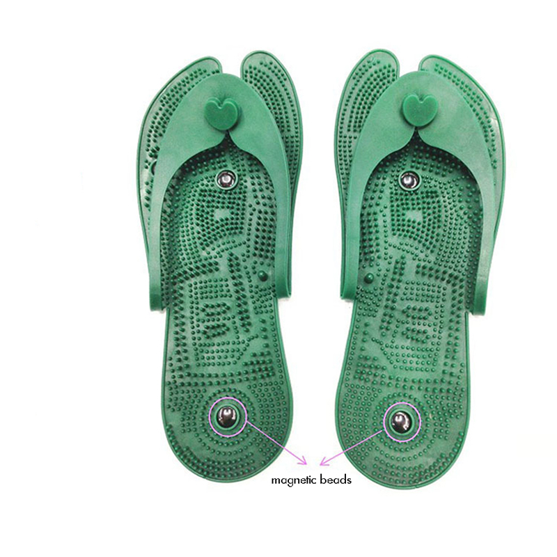 Rerolology-masseur de pieds, p - Men'S Shoes Plantar Fasciitis avis et prix