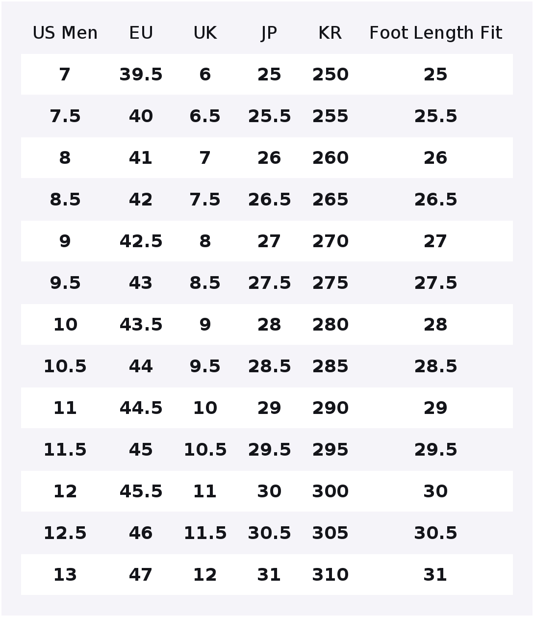 Skechers Go Walk 6 Chaussures  - Men'S Shoes Low Top avis et prix